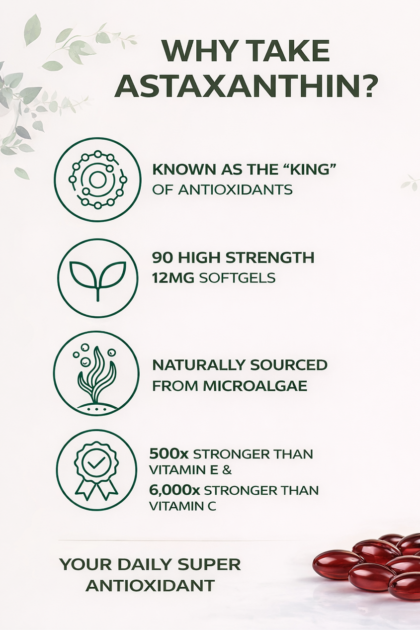 Astaxanthin Supplements
